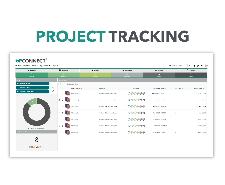 Imagen PROJECT TRACKING