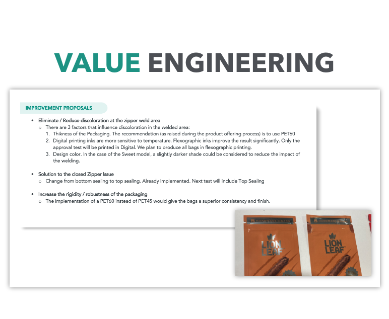 ImagenVALUE ENGINEERING